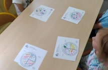 dzieci z karta pracy Talerz