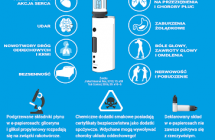 e-papierosy sa niebezpieczne dla zdrowia