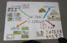 gr. III projekt Maly mis w swiecie wielkiej literatury - nasza mapa mysli Jak dbac o zdrowie