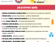 jak przetrwac upal
