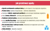 jak przetrwac upal