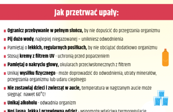 jak przetrwac upal